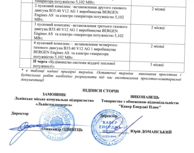 Людина Садового чи просто “щасливчик”? Підрядник на 1,1 млрд втік з України перед арештом